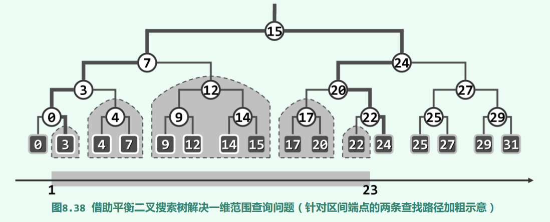 截屏2023-04-01 19.23.37